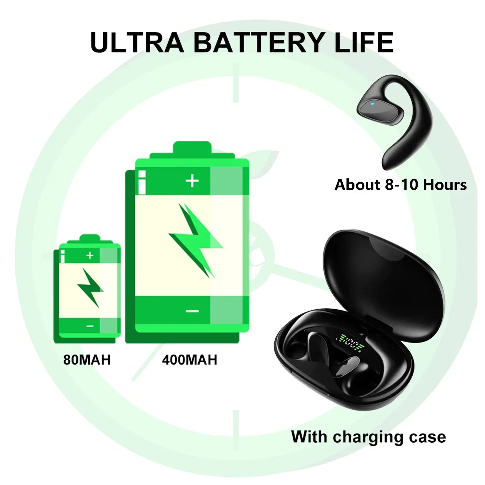 Intelligent M8 Language Translation Earplug 144 Language High-Precision Wireless Bluetooth Bidirectional Translation Equipment